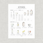 Kitchen Measurements & Conversions Print .01
