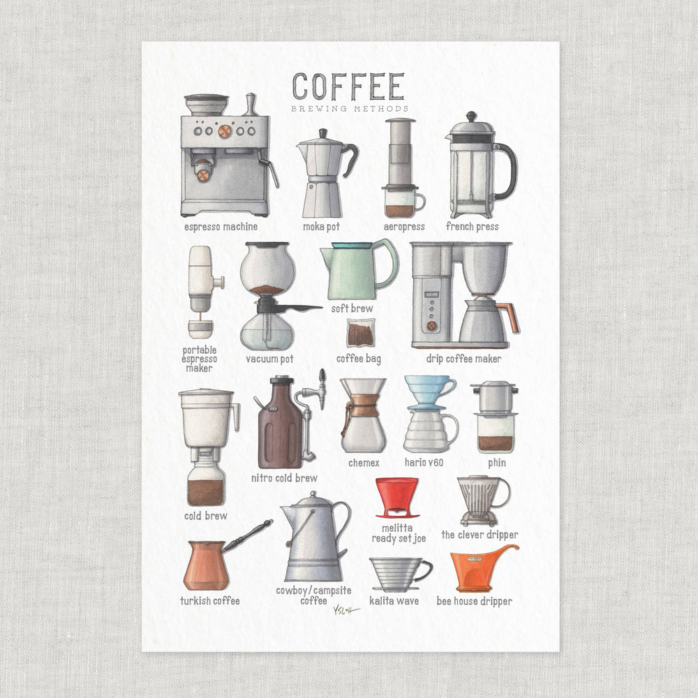 Coffee Brewing Methods Print